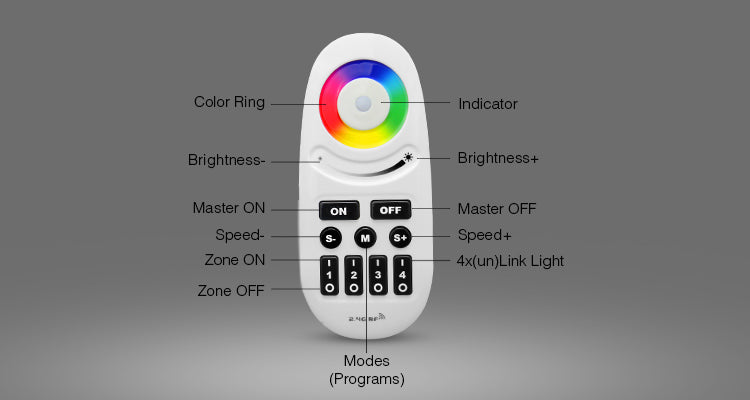 LED RGBW Mi-Light 4-Zone Remote