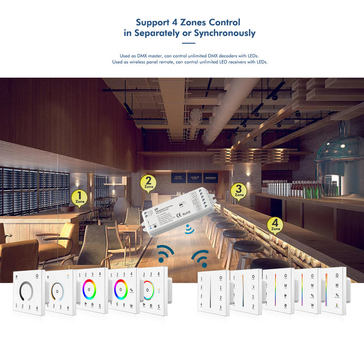 LED RGBW Wall Remote Touch Controller Panel 4 Zones