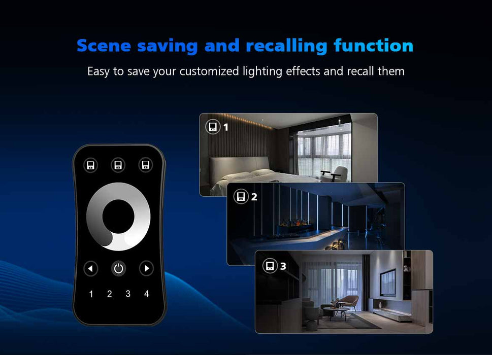 LED RGBW Remote Control 1 Zone