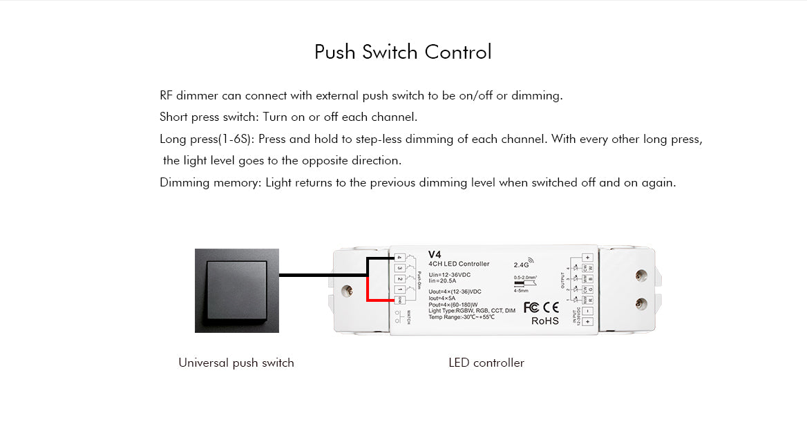 LED RGBW/RGB/CCT/Dimming 4 Channel RF Controller