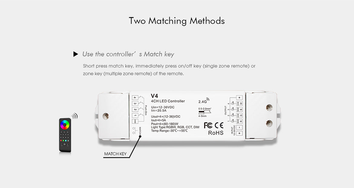 LED RGBW/RGB/CCT/Dimming 4 Channel RF Controller