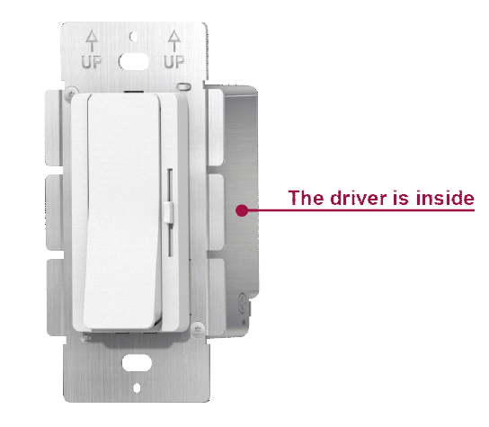 LED Dimmer + Driver Series