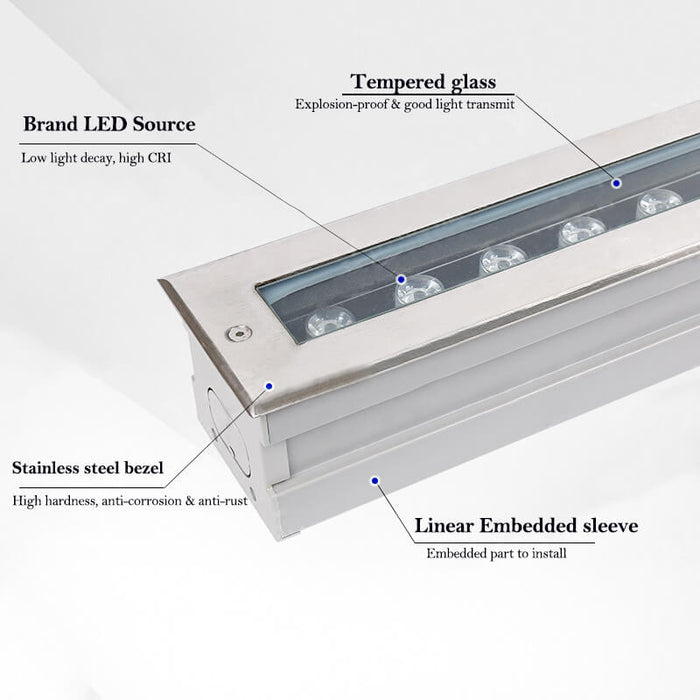 LED In‑Ground Linear Wall Washer Lights