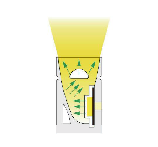 LED RGBCW Flex Side Bend Neon Light - Step 1 Dezigns