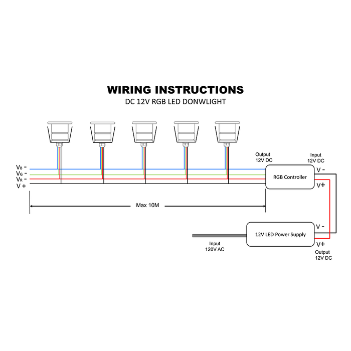 Trim Changeable LED Downlights 12V DC