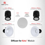 LED Koto Module Light Accessories - Step 1 Dezigns
