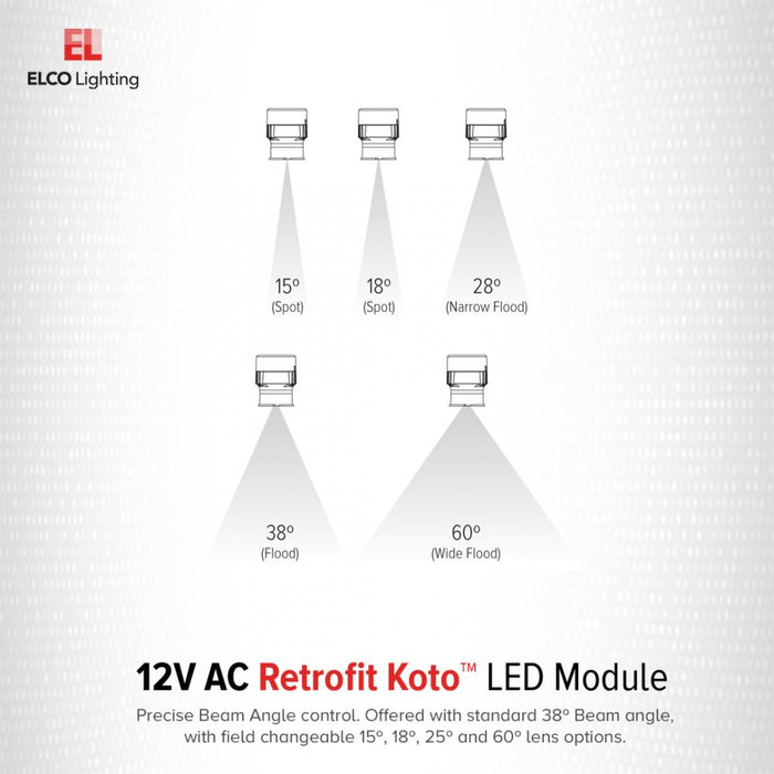 Módulo Koto de reequipamiento LED de 12 V CA