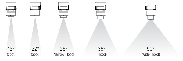 3″ Sylo™ Pendant with Koto™ Focus Module