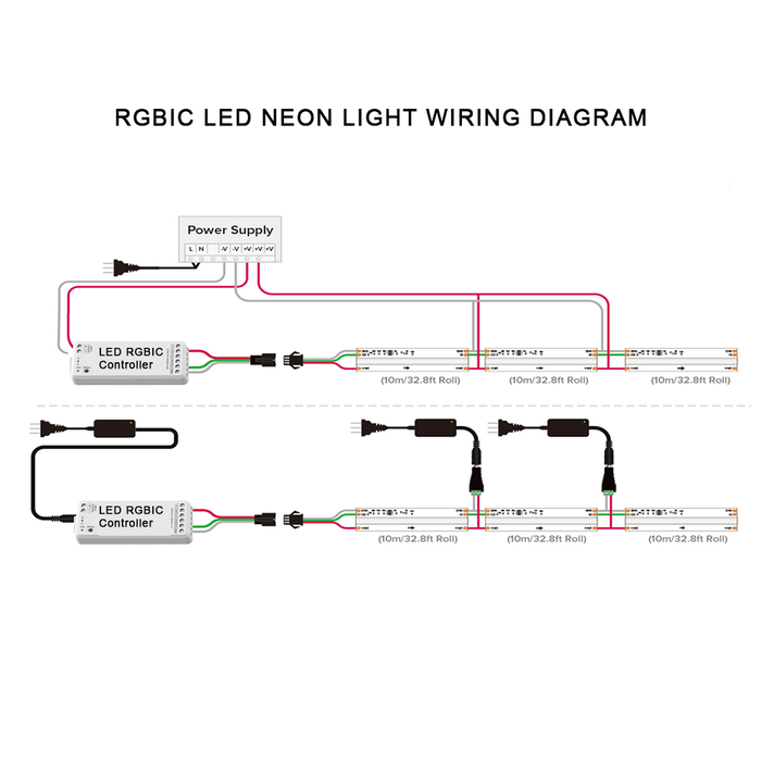 LED RGBIC Addressable Top Bend Flex Neon Light Kit 24V DC 32 ft