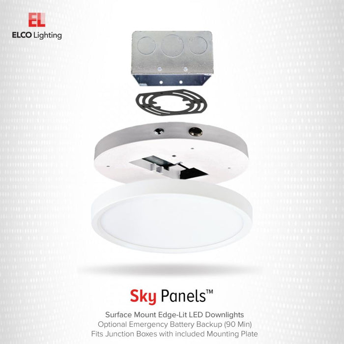 LED CCT Selectable Square Sky Panel Lights