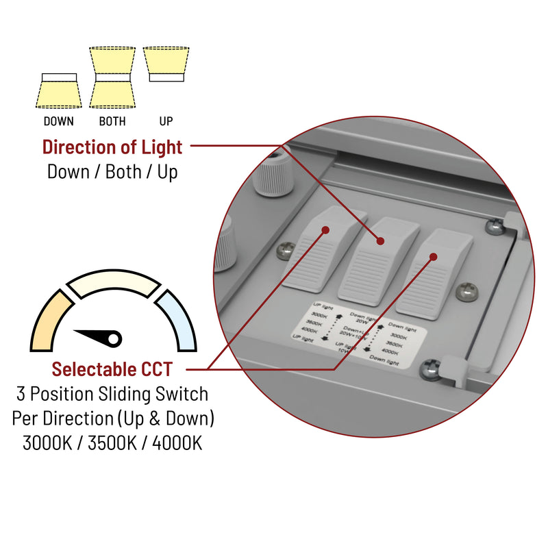 "L" Shaped L-Line LED Indirect/Direct, Selectable CCT