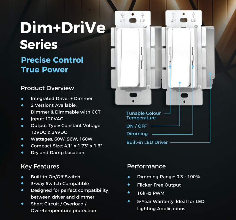 LED Dimmer + Driver Series