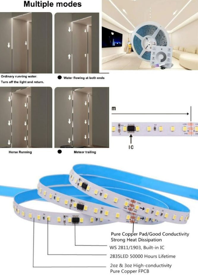 LED Smart Running Tape Light Kit 24V DC 32 ft Reel
