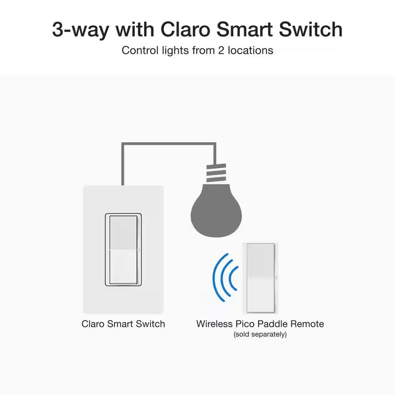 Caseta Diva Rocker Wall Switch