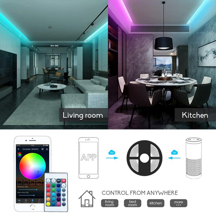GALYGG - Driver De Tira LED De 24 Teclas, Caja De Control Rectificador Inalámbrico, Mando A Distancia IR, Adaptador De Enchufe De Fuente De