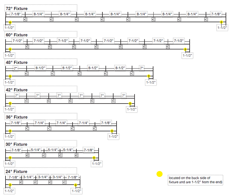 Regletas de enchufes angulares de perfil delgado y resistentes a la manipulación