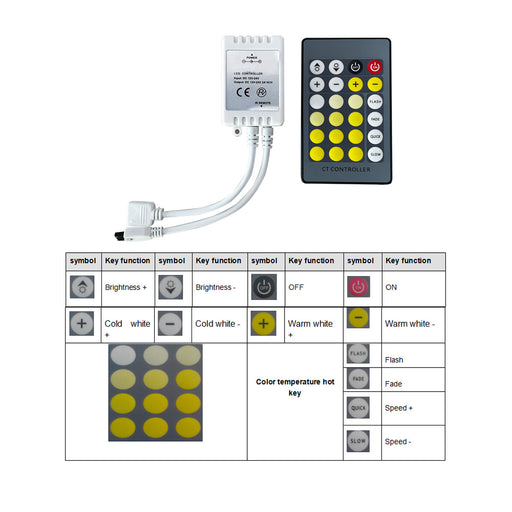 LED CCT Mini Controller with Remote - Step 1 Dezigns