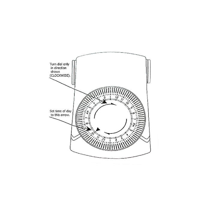 Plug-In Timer for Landscape Transformers | Step 1 Dezigns