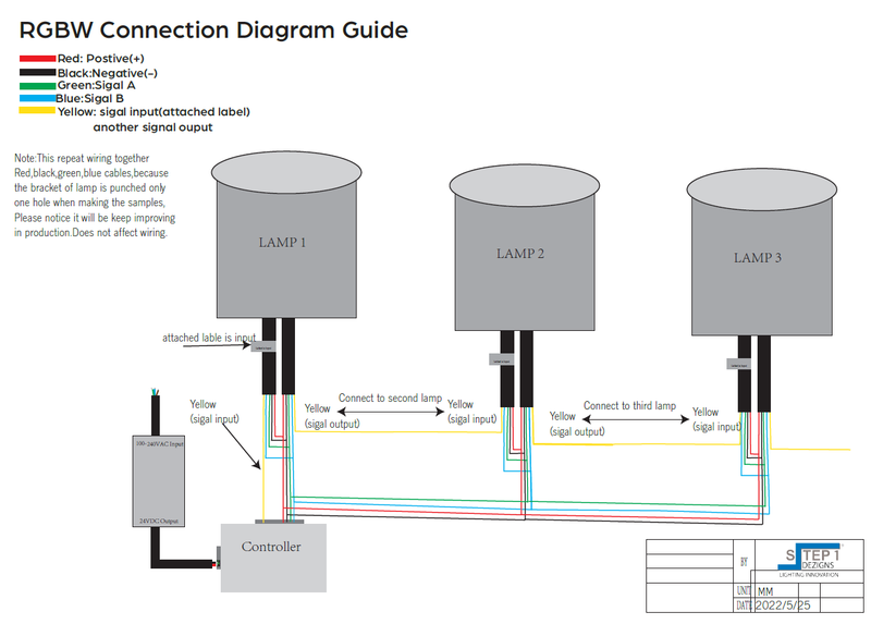 Miniluz LED RGBW para pozos