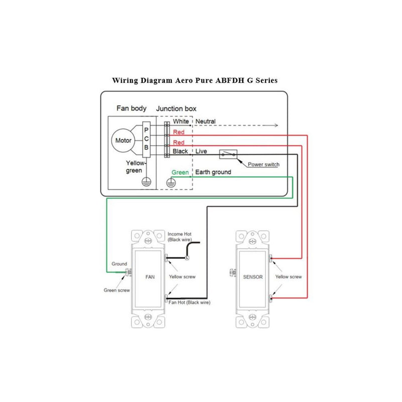 Quiet Adjustable Speed w/Humidity Sensor 50-80-110 CFM ABF DH G5 Series - Step 1 Dezigns