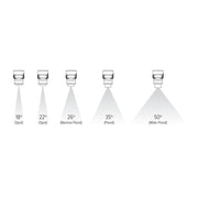 LED Sylo Track Head with Adjustable Focus Module - Step 1 Dezigns