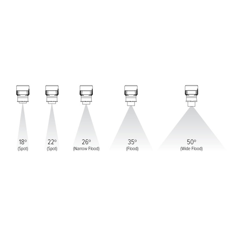 LED Sylo Track Head with Adjustable Focus Module - Step 1 Dezigns