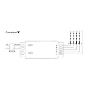 LED RGBW Touch Controller with Remote - Step 1 Dezigns
