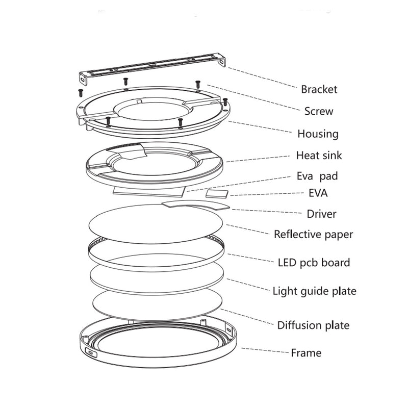 LED Motion Sensing Down Light 5000K - step-1-dezigns