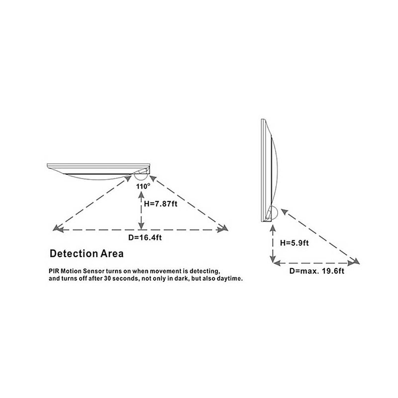 LED CCT Round Motion Sensing Down Light - step-1-dezigns