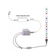 LED RGB Infrared Controller with Remote 24-Keys - Step 1 Dezigns