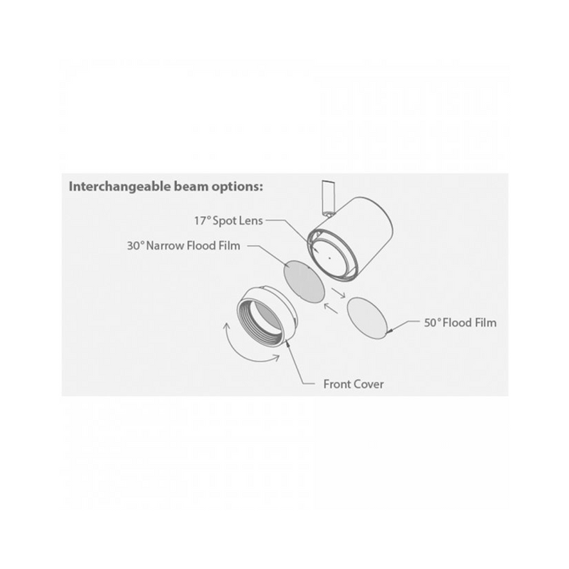 LED OCULUX Track Heads - step-1-dezigns