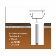 LED In-Ground Light 1.5 in - step-1-dezigns