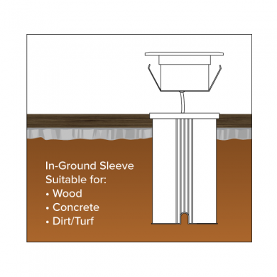 LED In-Ground Light 1.5 in - step-1-dezigns