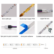 LED RGB ZigZag Tape Lights 12V DC 16 ft Reel - Step 1 Dezigns