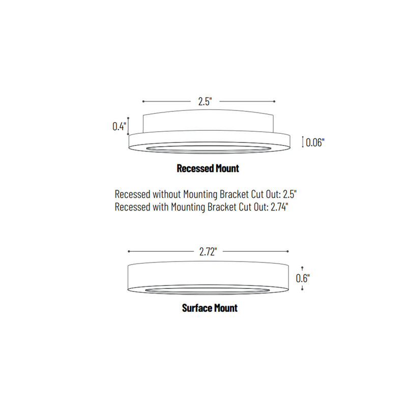LED Round Puck Lights - step-1-dezigns